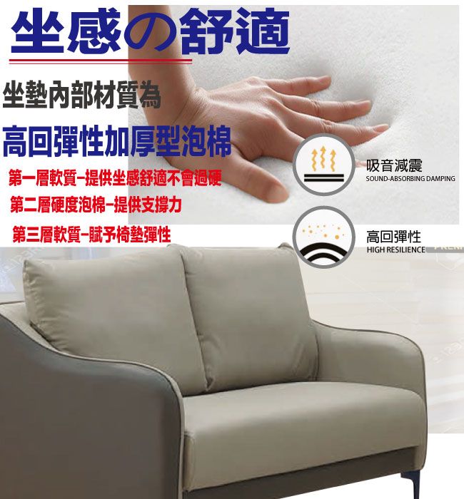 感の舒適坐墊內部材質為高回彈性加厚型泡棉、第一層軟質提供坐感舒適不會過硬第二層硬度泡棉提供支撐力第三層軟質賦予椅墊彈性吸音減震SOUND-ABSORBING DAMPING高回彈性HIGH RESILIENCE