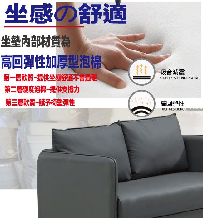 感の坐墊內部材質為高回彈性加厚型泡棉、第一層軟質提供坐感舒適不會過硬第二層硬度泡棉提供支撐力第三層軟質賦予椅墊彈性吸音減震SOUND-ABSORBING DAMPING高回彈性HIGH RESILIENCE