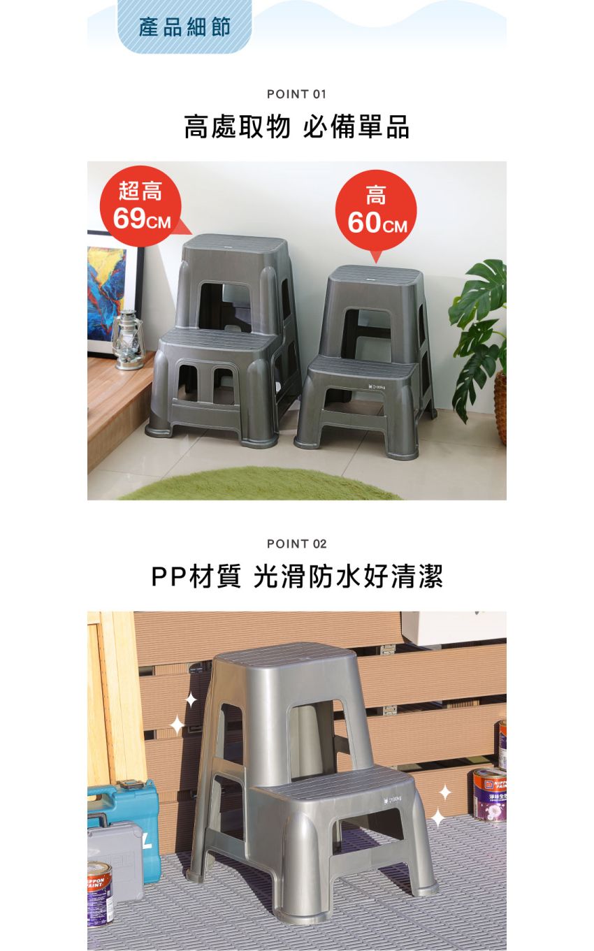 產品細節超高69CMPOINT 01高處取物 必備單品高POINT 02PP材質 光滑防水好清潔