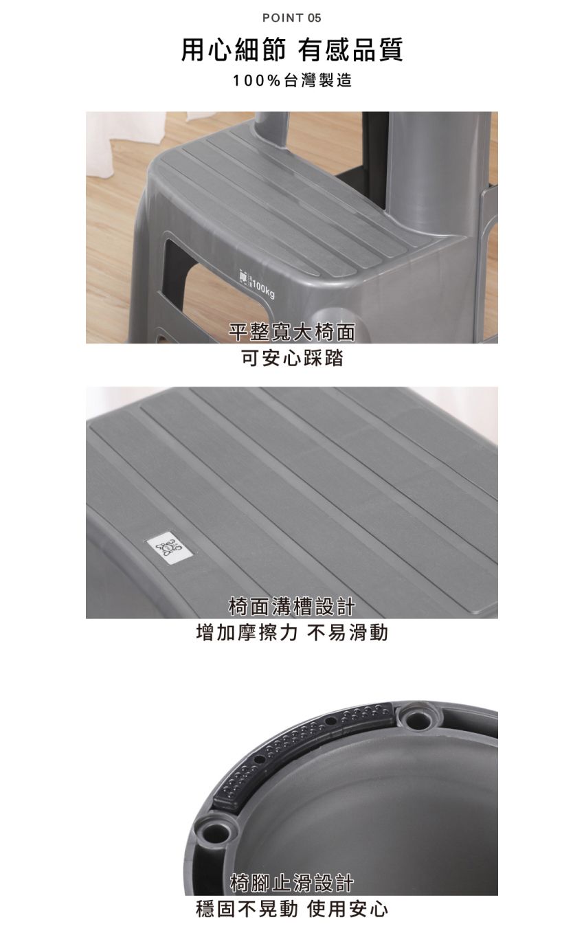 POINT 05用心細節 有感品質100%台灣製造100kg平整寬大椅面可安心踩踏椅面溝槽設計增加摩擦力 不易滑動「椅腳止滑設計穩固不晃動 使用安心