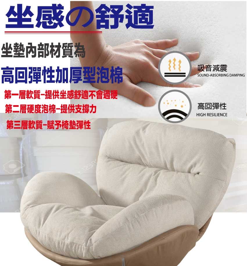 の舒適坐墊材質為高回彈性加厚型泡棉第一層軟質提供坐感舒適不會過硬第二層硬度泡棉提供支撐力第三層軟質賦予椅墊彈性吸音減震SOUND-ABSORBING DAMPING高回彈性HIGH RESILIENCE