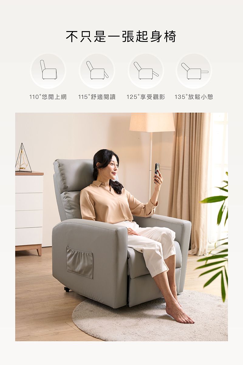 不只是一張起身椅110悠閒上網115舒適閱讀 125°享受觀影135°放鬆小憩