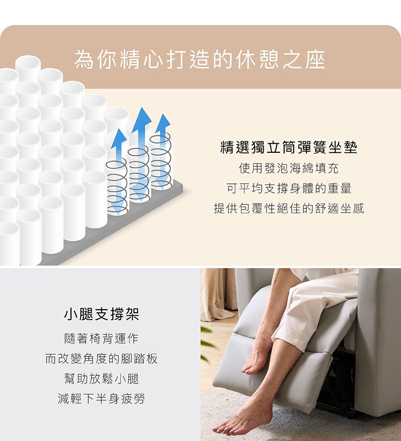 為你精心打造的休憩之座000000000000000小腿支撐架隨著椅背運作而改變角度的腳踏板幫助放鬆小腿減輕下半身疲勞精選獨立筒彈簧坐墊使用發泡海綿填充可平均支撐身體的重量提供包覆性絕佳的舒適坐感