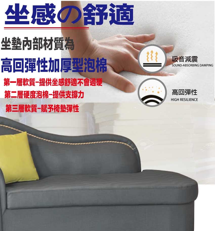 の舒適坐墊材質為高回彈性加厚型泡棉第一層軟質提供坐感舒適不會過硬第二層硬度泡棉提供支撐力第三層軟質賦予椅墊彈性吸音減震SOUND-ABSORBING DAMPING高回彈性HIGH RESILIENCE