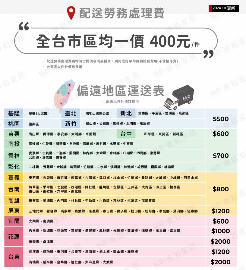 H&D 東稻家居 國民無段式皮質單人功能沙發 (懶人沙發 孝親椅 美容椅 休閒椅 長照機構)
