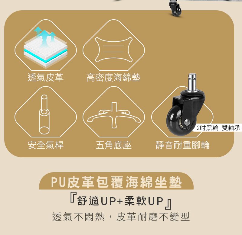 透氣皮革高密度海綿墊黑輪 雙軸承安全氣桿五角底座靜音耐重腳輪PU皮革包覆海綿坐墊『舒適UP+柔軟UP透氣不悶熱,皮革耐磨不變型