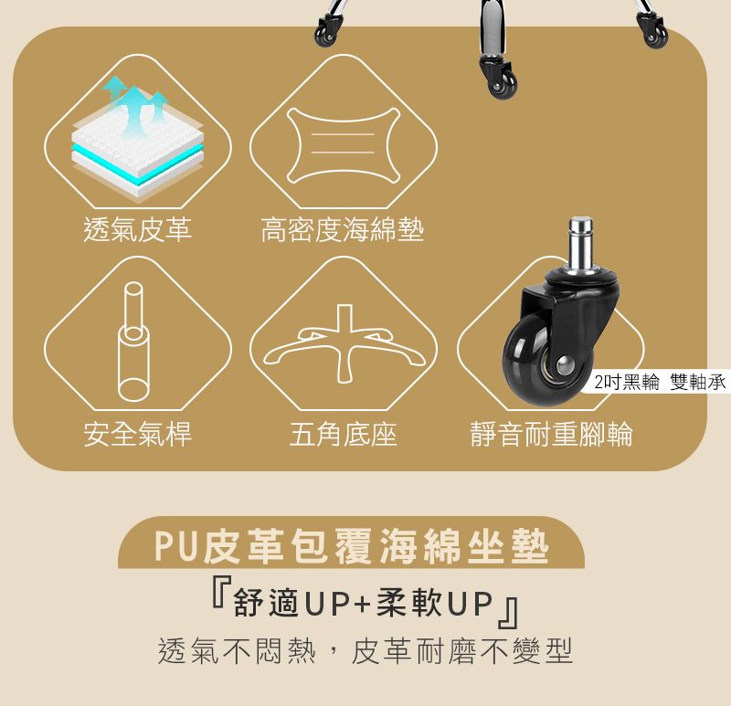 透氣皮革高密度海綿墊黑輪 雙軸承安全氣桿五角底座靜音耐重腳輪PU皮革包覆海綿坐墊『舒適UP+柔軟UP.透氣不悶熱,皮革耐磨不變型