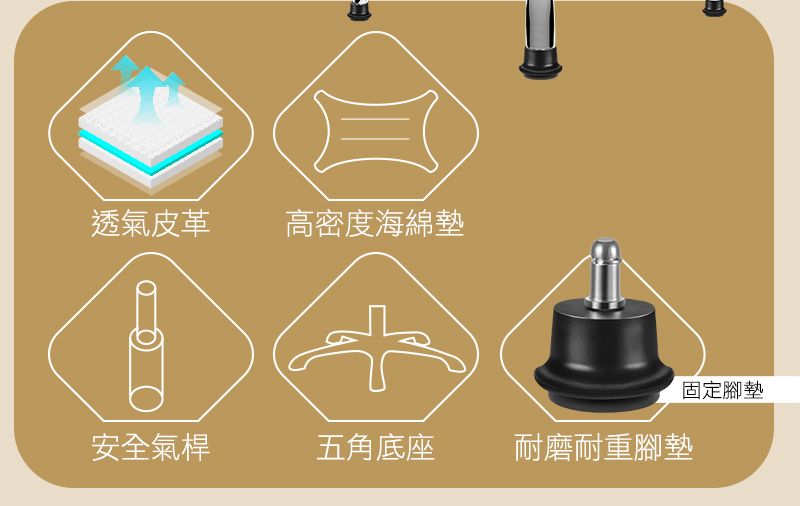 透氣皮革高密度海綿墊安全氣桿五角底座耐磨耐重腳墊固定腳墊