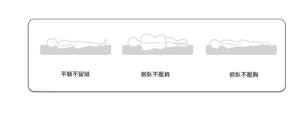 平躺不留縫側臥不壓肩俯臥不壓胸