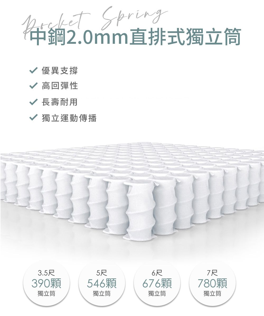 Spring鋼2.0mm直排式獨立筒優異支撐√ 高回彈性長壽耐用獨立運動傳播3.5尺5尺6尺7尺390顆546顆676顆780顆獨立筒獨立筒獨立筒獨立筒