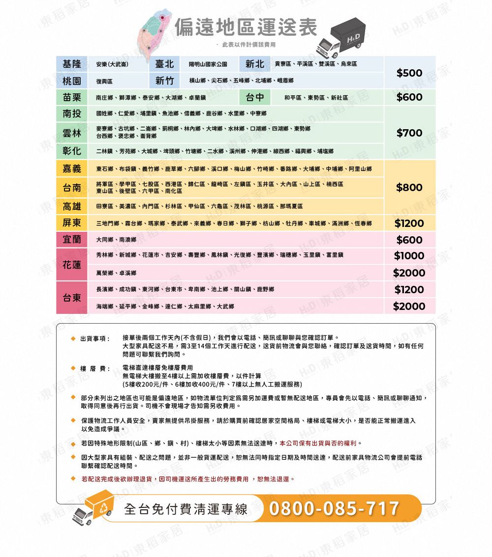 偏遠地區表此表以件計價該費用稻基隆安樂(大武)臺北陽明山國家公園桃園新北貢寮區平溪區雙溪區烏來區復興區新竹橫山鄉尖石鄉五峰鄉北埔鄉峨眉鄉$500苗栗南庄鄉、獅潭鄉、泰安鄉、大湖鄉、台中南投和平區、勢區、新社區國姓鄉、仁愛鄉、埔里、魚池鄉、信義鄉、鹿谷鄉、水里鄉、中寮鄉$600雲林麥寮鄉、古坑鄉、二崙鄉、莿桐鄉、林內鄉、大埤鄉、水林鄉、湖鄉、四湖鄉、東勢鄉台西鄉、褒忠鄉、崙背鄉二林鎮、芳苑鄉、大城鄉、埤頭鄉、竹塘鄉、二水鄉、溪州鄉、伸港鄉、線西鄉、福興鄉、埔鄉$700台南高雄將軍區、學甲區、七股區、西港區、歸仁區、龍崎區、左鎮區、玉井區、大內區、山上區、楠西區東山區、後壁區、六甲區、南化區東石鄉、布袋鎮、義竹鄉、鹿草鄉、六腳鄉、溪口鄉、梅山鄉、竹崎鄉、番路鄉、大埔鄉、中埔鄉、阿里山鄉田寮區、美濃區、內門區、杉林區、甲仙區、六龜區、茂林區、桃源區、那瑪夏區$800屏東大同鄉、南澳鄉三地門鄉、霧台鄉、瑪家鄉、泰武鄉、來義鄉、春日鄉、獅子鄉、枋山鄉、牡丹鄉、車城鄉、滿洲鄉、恆春鄉$1200東 花蓮秀林鄉、新城鄉、花蓮市、吉安鄉、壽豐鄉、鳳林鎮、光復鄉、豐濱鄉、瑞穗鄉、玉里鎮、富里鎮$600萬榮鄉、卓溪鄉$1000台東長濱鄉、成功鎮、東河鄉、台東市、卑南鄉、池上鄉、關山鎮、鹿野鄉海端鄉、延平鄉、金峰鄉、達仁鄉、太麻里鄉、大武鄉稻家$2000$1200$2000出貨事項:接單後兩個工作天內(不含假日),我們會以電話、簡訊或聊聊與您確認訂單。大型家具配送不易,需3至14個工作天進行配送,送貨前物流會與您聯絡,確認訂單及送貨時間,如有任何問題可聯繫我們詢問。樓層費:電梯直達樓層免樓層費用無電梯大樓搬至4樓以上需加收樓層費,以件計算(5樓收200元/件、6樓加收400元/件、7樓以上無人工搬運服務)部分未列出之地區也可能是偏遠地區,如物流單位判定爲需另加運費或暫無配送地區,專員會先以電話、簡訊或聊聊通知,取得同意後再行出貨。司機不會現場才告知需另收費用。保護物流工作人員安全,賣家無提供吊掛服務,請於購買前確認居家空間格局、樓梯或電梯大小,是否能正常搬運進入以免造成爭議。若因特殊地形限制(山區、鄉、鎮、村)、樓梯太小等因素無法時,本公司保有出貨與否的權利。因大型家具有組裝、配送之問題,並非一般貨運配送,無法同時指定日期及時間送達,配送前家具物流公司會提前電話聯繫確認配送時間。若配送完成後欲辦理退貨,因司機運送所產生出的費用,恕無法退還。全台免付費清運專線0800-085-717H家