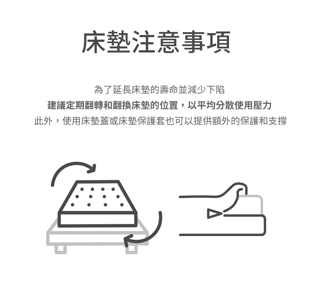 床墊注意事項為了延長床墊的壽命並減少下陷建議定期翻轉和翻換床墊的位置,以平均分散使用壓力此外,使用床墊蓋或床墊保護套也可以提供額外的保護和支撐