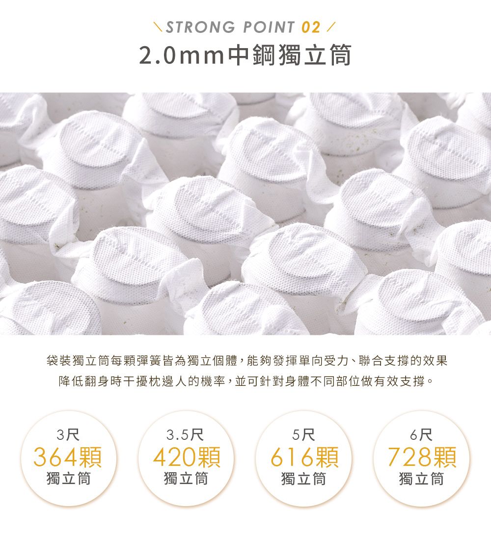 STRONG POINT 02 /2.0mm中鋼獨立筒袋裝獨立筒每顆彈簧皆為獨立個體,能夠發揮單向受力、聯合支撐的效果降低翻身時干擾枕邊人的機率,並可針對身體不同部位做有效支撐。3尺3.5尺5尺6尺364顆420顆616顆728顆獨立筒獨立筒獨立筒獨立筒