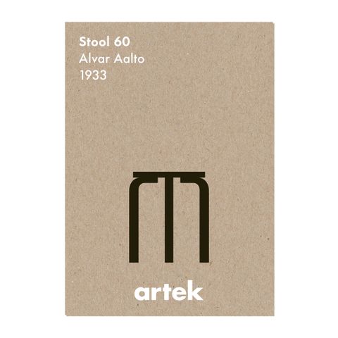 北歐櫥窗 Artek Icon Posters 經典設計海報Stool 60