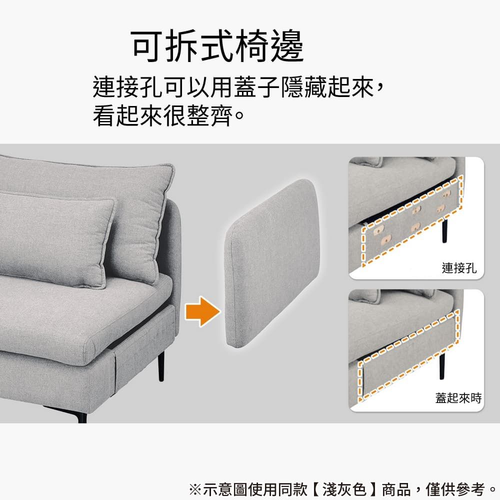 NITORI 宜得利家居 耐磨耐刮 防潑水貓抓布 布質1人用沙發 MS01 N-S布 AQ-MGY