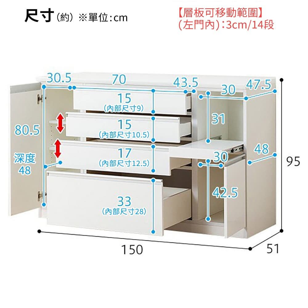 NITORI 宜得利家居 組合式廚房櫃台 餐邊櫃 RESUME 150CT QH-R WH NC TW