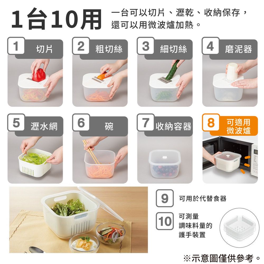 NITORI 宜得利家居 【NITORI 宜得利家居】10種用途正方形食材處理器 KY025