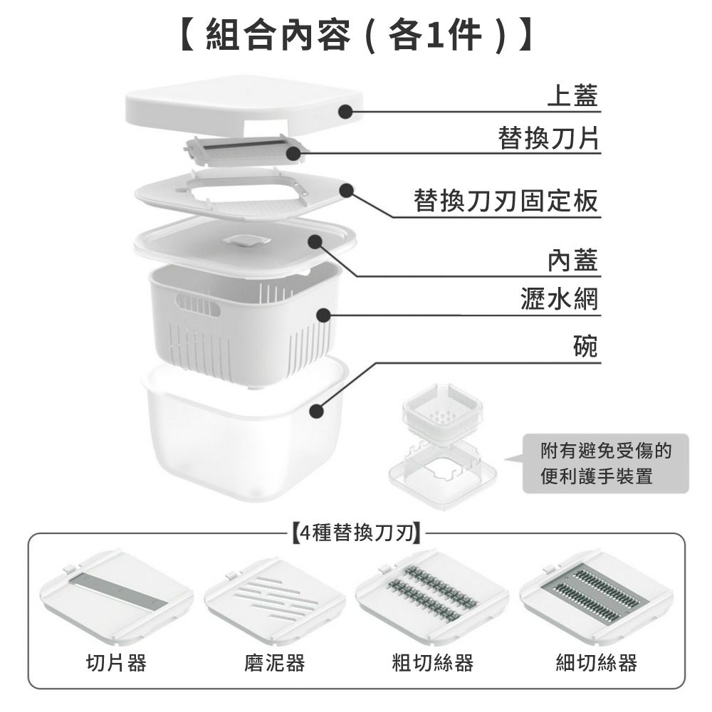 NITORI 宜得利家居 【NITORI 宜得利家居】10種用途正方形食材處理器 KY025