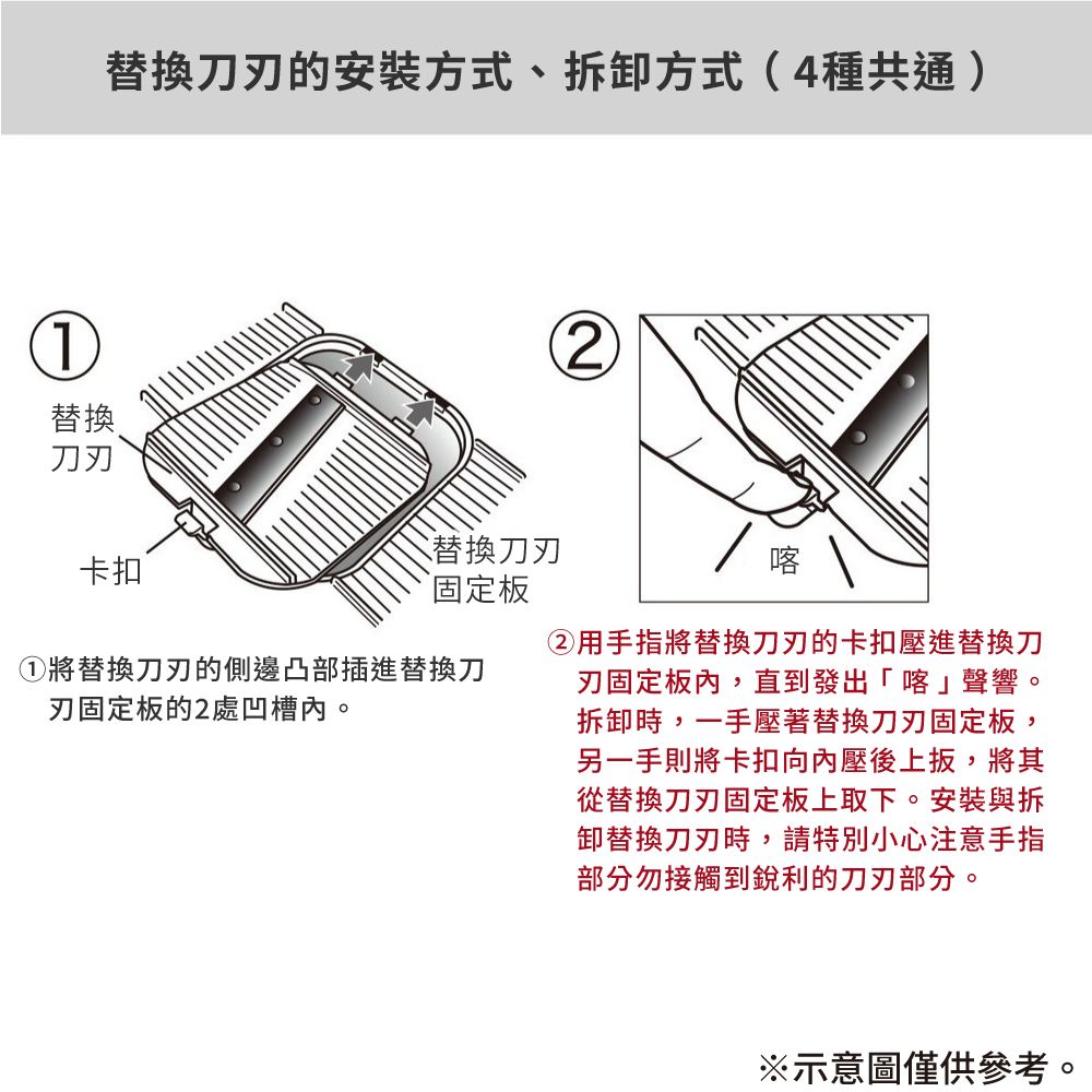 NITORI 宜得利家居 【NITORI 宜得利家居】10種用途正方形食材處理器 KY025