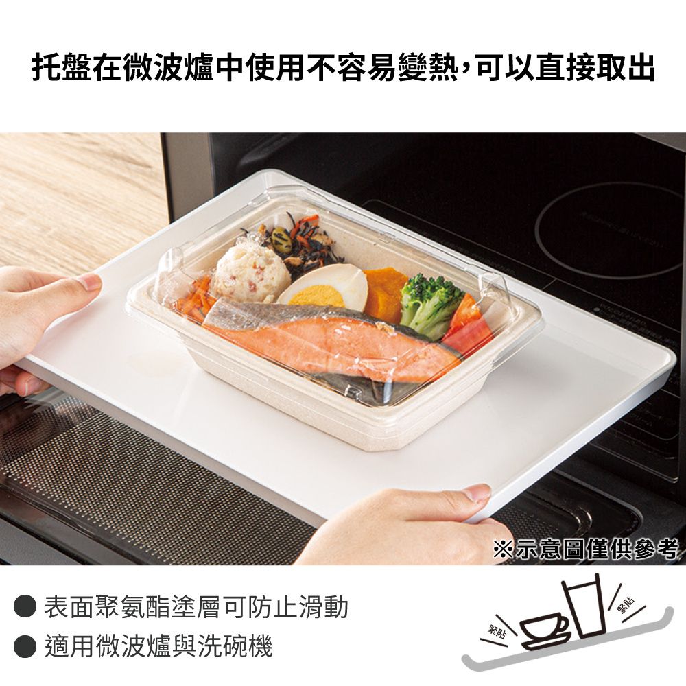 NITORI 宜得利家居 防滑托盤 WH S 3022