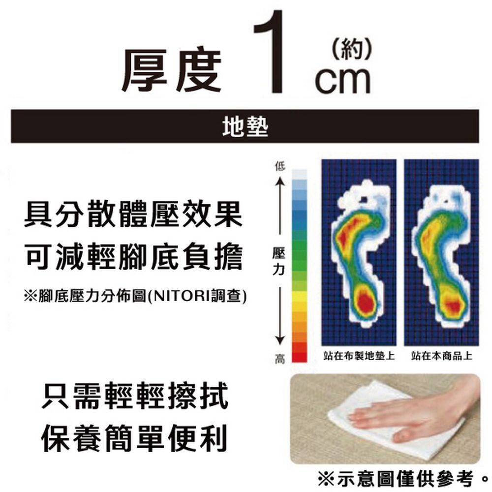 NITORI 宜得利家居 PVC廚房地墊 NEW TILE GY 45180 JQ03