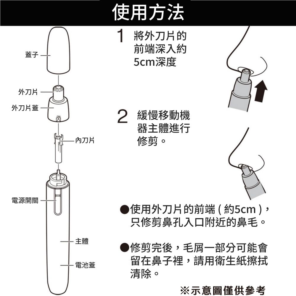 NITORI 宜得利家居 電動修鼻毛器 TB-2051 SI