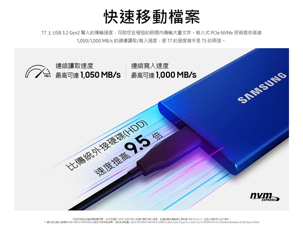 SAMSUNG 三星T7 2TB USB 3.2 Gen 2移動固態硬碟深空灰(MU-PC2T0T/WW