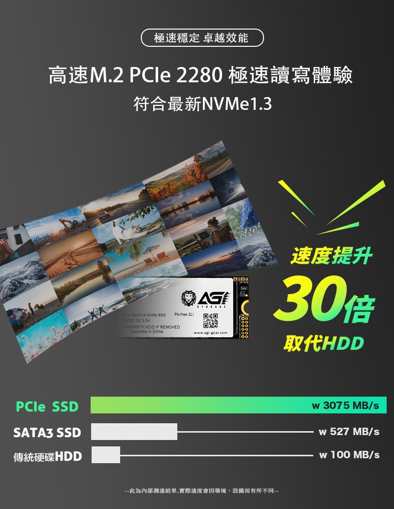 極速穩定 卓越效能高速M2  2280 極速讀寫體驗符合最新1.3 SATA3 SSD傳統硬碟HDD x4 NVMe SSDPb-free    VOID IF REMOVEDAssembly in Chinaw.agi.gear.com.速度提升30倍取代HDD--此為內部測速結果,實際速度會因環境設備有所不同--w 3075MB/sw527MB/sw 100 MB/s