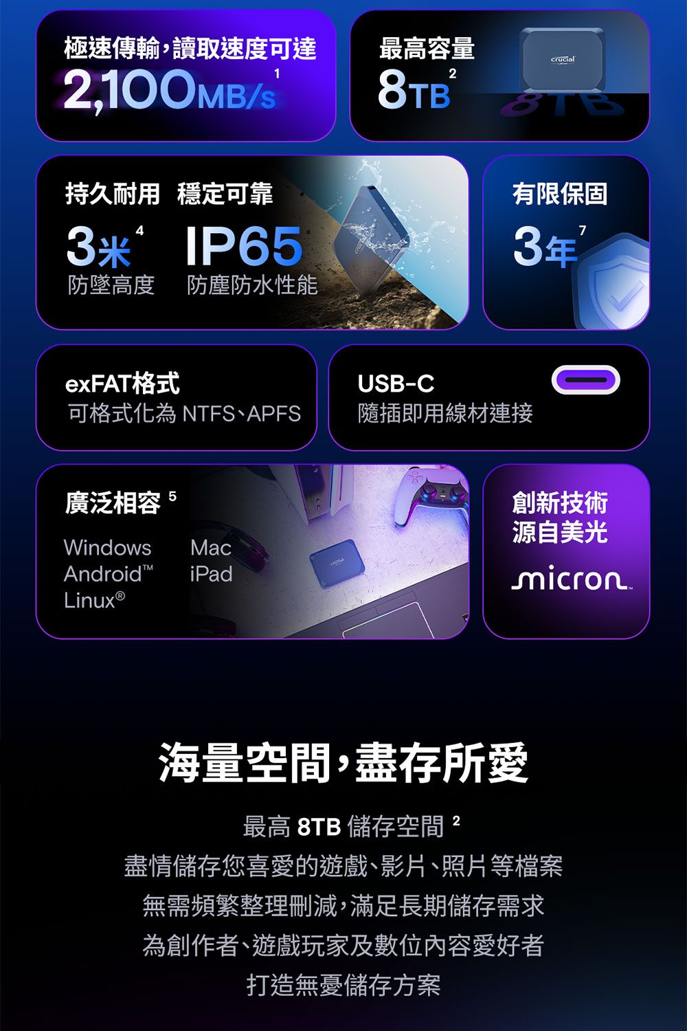 極速傳輸,讀取速度可達最高容量crucial,10MB/2持久耐用 穩定可靠3米 IP65防墜高度 防塵防水性能exFAT格式USB-CTB有限保固7可格式化為 NTFS、APFS隨插即用線材連接廣泛相容。WindowsMacAndroid iPad0創新技術源自美光micron.海量空間,盡存所愛最高 8TB 儲存空間2盡情儲存您喜愛的遊戲、影片、照片等檔案無需頻繁整理刪減,滿足長期儲存需求為創作者、遊戲玩家及數位內容愛好者打造儲存方案