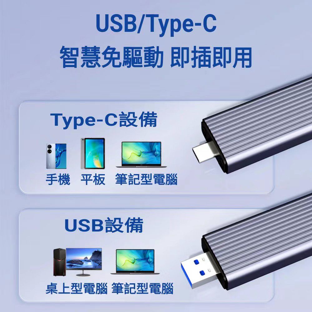 FANXIANG 梵想  M.2 SSD固態硬碟外接盒 NVMe/SATA雙模式USB3.2Gen2+Type-C雙接口設計(支援10Gbps)