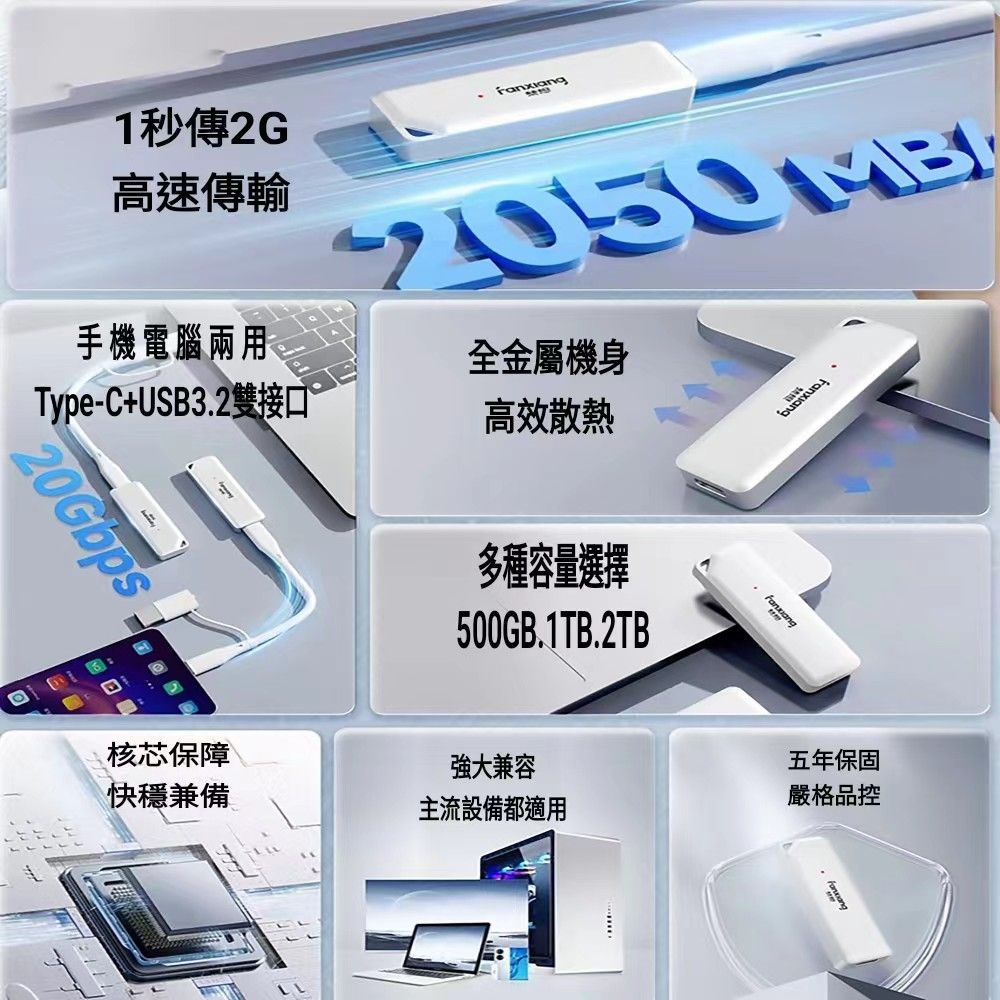 FANXIANG 梵想 PS2300 500GB Type-C USB3.2Gen2x2外接式固態硬碟SSD 讀速2050MB/s保固5年