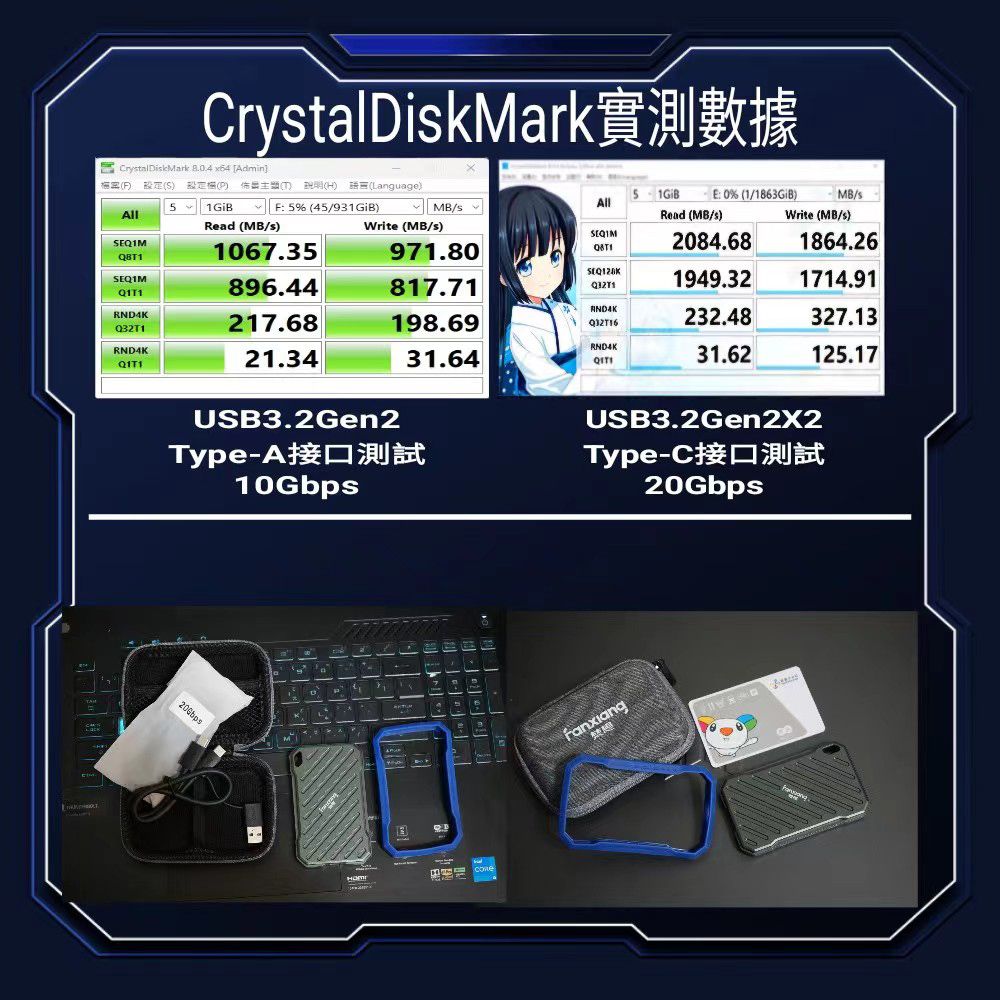 FANXIANG 梵想 PS2100 500GB外接式固態硬碟SSD USB3.2Gen2x2 Type-C讀速2000MB/s寫速1800MB/s保固5年