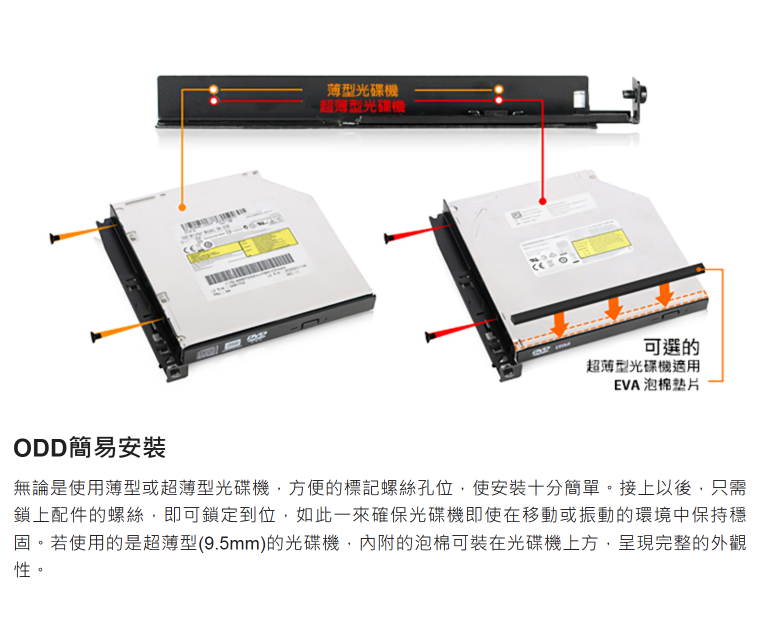 薄型光碟機超薄型光碟機可選的超薄型光碟機適用EVA泡棉垫片ODD簡易安裝無論是使用薄型或超薄型光碟機,方便的標記螺絲孔位,使安裝十分簡單。接上以後,只需鎖上配件的螺絲,即可鎖定到位,如此一來確保光碟機即使在移動或振動的環境中保持穩固。若使用的是超薄型(9.5mm)的光碟機,內附的泡棉可裝在光碟機上方,呈現完整的外觀性。