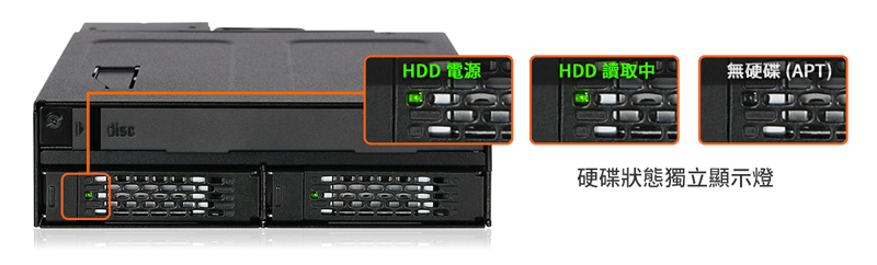 discHDD 電源HDD 讀取中無硬碟 (APT)硬碟狀態獨立顯示燈