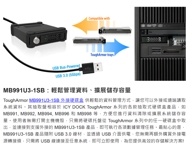 Compatible withUSB Bus-PoweredUSB 3.0 (5Gbps)ToughArmor traysMB991U3-1SB:輕鬆管理資料、擴展儲存容量ToughArmor MB991U3-1SB 外接硬碟盒 供輕鬆的資料管理方式,讓您可以外接或遠端讀取系統資料。其抽取盤相容於 ICY DOCK ToughArmor 系列的各款抽取式硬碟盒產品,如MB991,MB992, MB994, MB996 和 MB998 等,方便您進行資料清除或擴展系統儲存容量。使用者無需打開主機機殼,只需將硬碟托盤從 ToughArmor 系列中的任一硬碟盒中取出,並連接到支援外接的 MB991U3-1SB 產品,即可執行各項數據管理任務。最貼心的是,MB991U3-1SB 產品隨附USB3.0線材,並透過USB 介面供電,您無需再額外購買外接電源轉接煩,只需將 USB 線連接至任意系統,即可立即使用,為您提供高效的存儲解決方案!