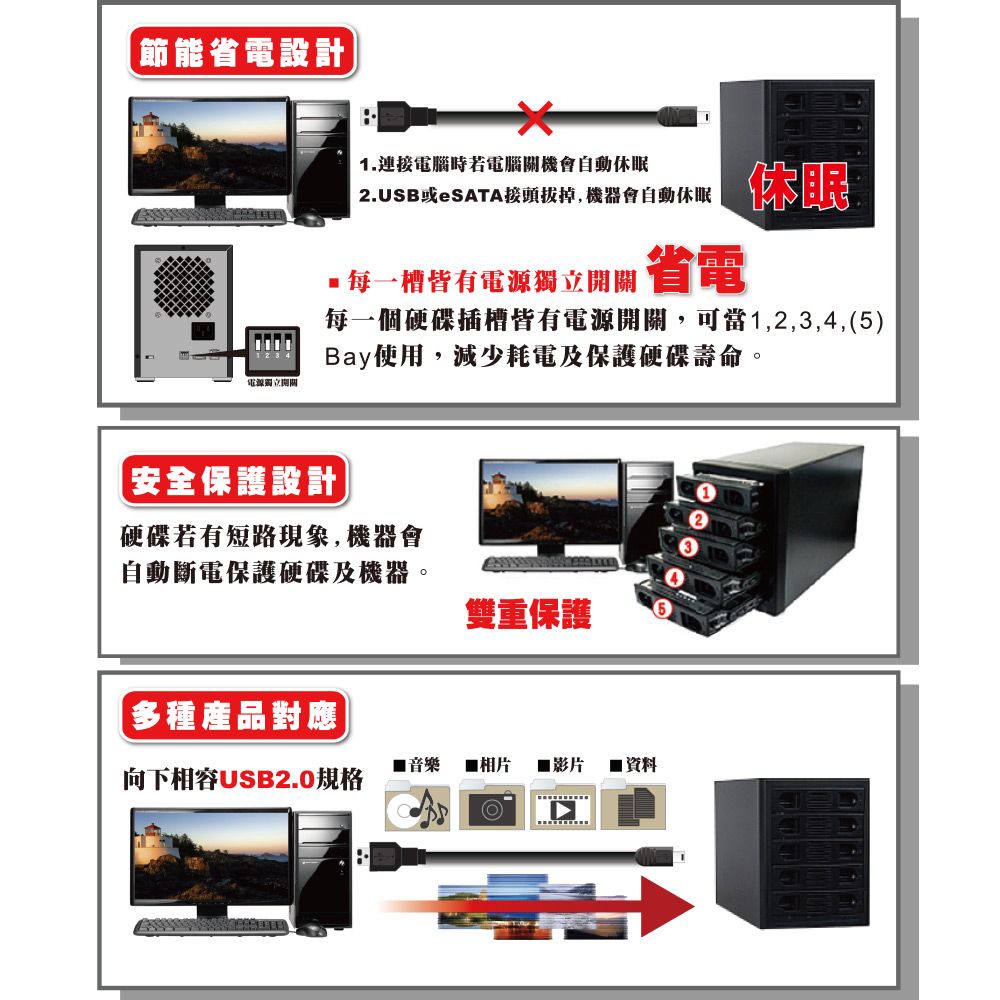 伽利略  USB3.0 + eSATA 5層抽取式 RAID硬碟外接盒 (35D-U3ES5R)最新實測可支援20TBWin11