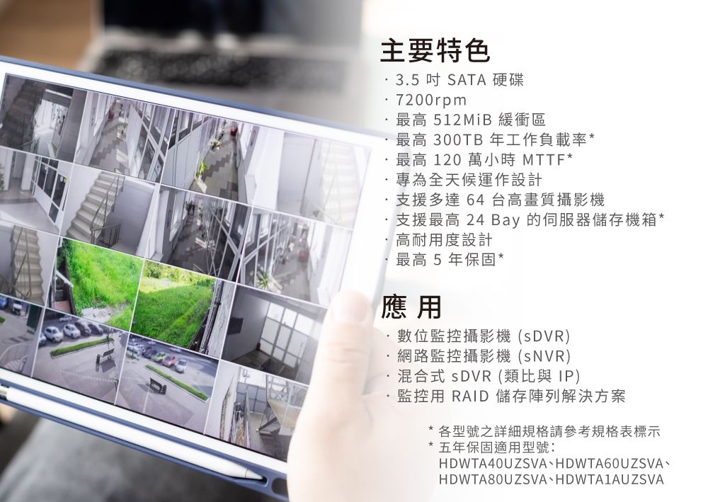 主要特色35 吋 SATA 硬碟7200rpm最高 512MiB 緩衝區·最高 300TB 年工作負載率*最高 120 萬小時 MTTF*專為全天候運作設計支援多達64 台高畫質攝影機支援最高 24 Bay 的伺服器儲存機箱*·高耐用度設計最高5 年保固*應用數位監控攝影機(DVR).網路監控攝影機(NVR)混合式 SDVR (類比與IP)監控用 RAID 儲存陣列解決方案*各型號之詳細規格請參考規格表標示* 五年保固適用型號:HDWTA40UZSVA、HDWTA60UZSVA、HDWTA80UZSVA、HDWTA1AUZSVA