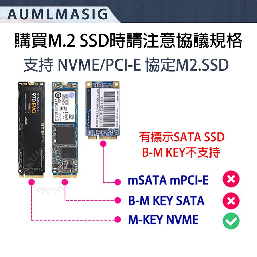  下單免運送達【AUMLMASIG】【MA--Sprint 4-DS-X16-P】高速NVME SSD固態硬碟  4組  M.2 TO PCI-E4.0 16X CARD/軟RAID陣列卡/支援大容量NVME SSD單條 8TB 以上/22110規格 /提示檢測電源LED燈方便發現異常 支持系統軟體磁碟陣列RAID / M.2 PCIe card作為高速儲存資料