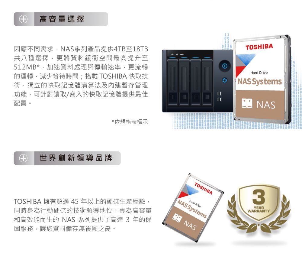 DRAB6A-A900GBAXU