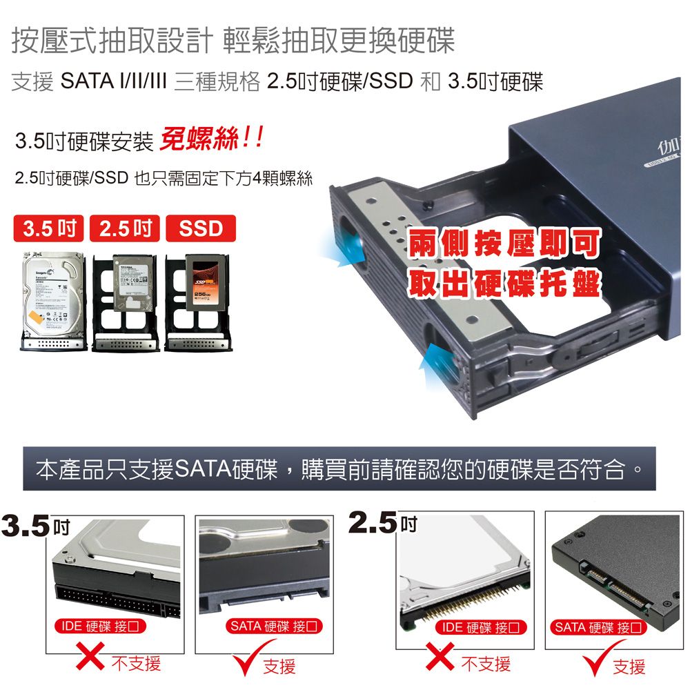 伽利略 USB3.2 10G 2.5/3.5" SSD & SATA 抽取式硬碟外接盒