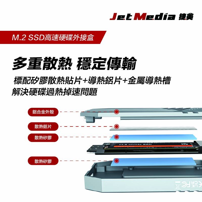 JetMedia 捷美 M-E40 USB4.0 40GBPS M2 SSD NVMe 高速傳輸 USB硬碟外接盒 M.2固態硬碟外接