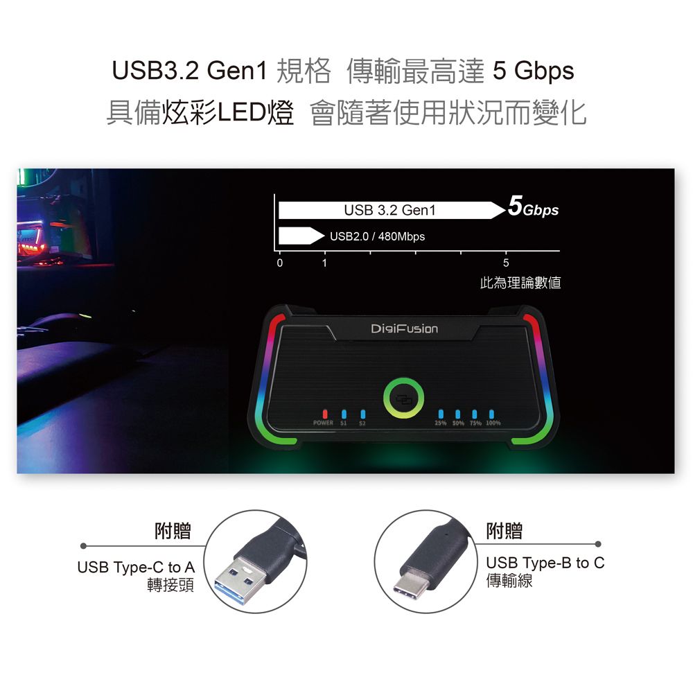 伽利略 USB3.2 5G 2.5/3.5 電競炫彩 硬碟對拷機