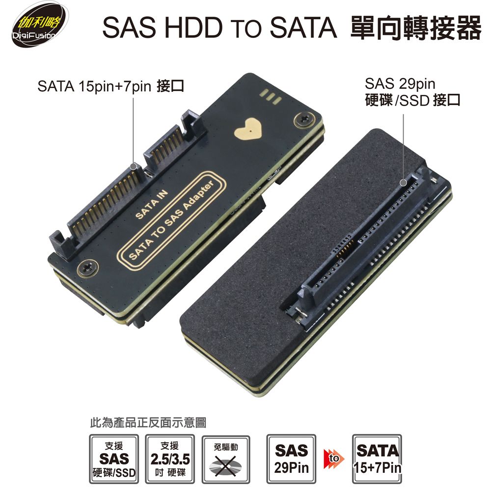 伽利略 SAS HDD TO SATA 單向轉接器