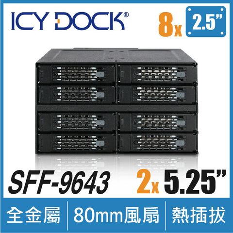 ICY DOCK 全金屬8層式2.5吋SATA/SAS HDD/SSD 轉 2組5.25吋 背板模組 (MB508SP-B)