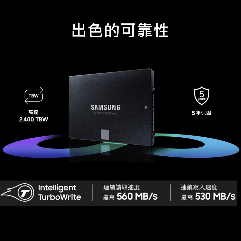 SAMSUNG 三星870 EVO 500GB 2.5吋SATAIII 固態硬碟(MZ-77E500BW