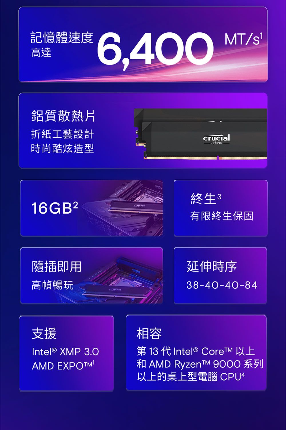 記憶體速度高達6,400MT/鋁質散熱片折紙工藝設計時尚酷炫造型16GB2隨插即用高幀暢玩crucial終生有限終生保固延伸時序38-40-40-84支援Intel® XMP 3.0AMD 相容第 13 代Intel® CoreTM 以上和 AMD  9000 系列以上的桌上型電腦 CPU4