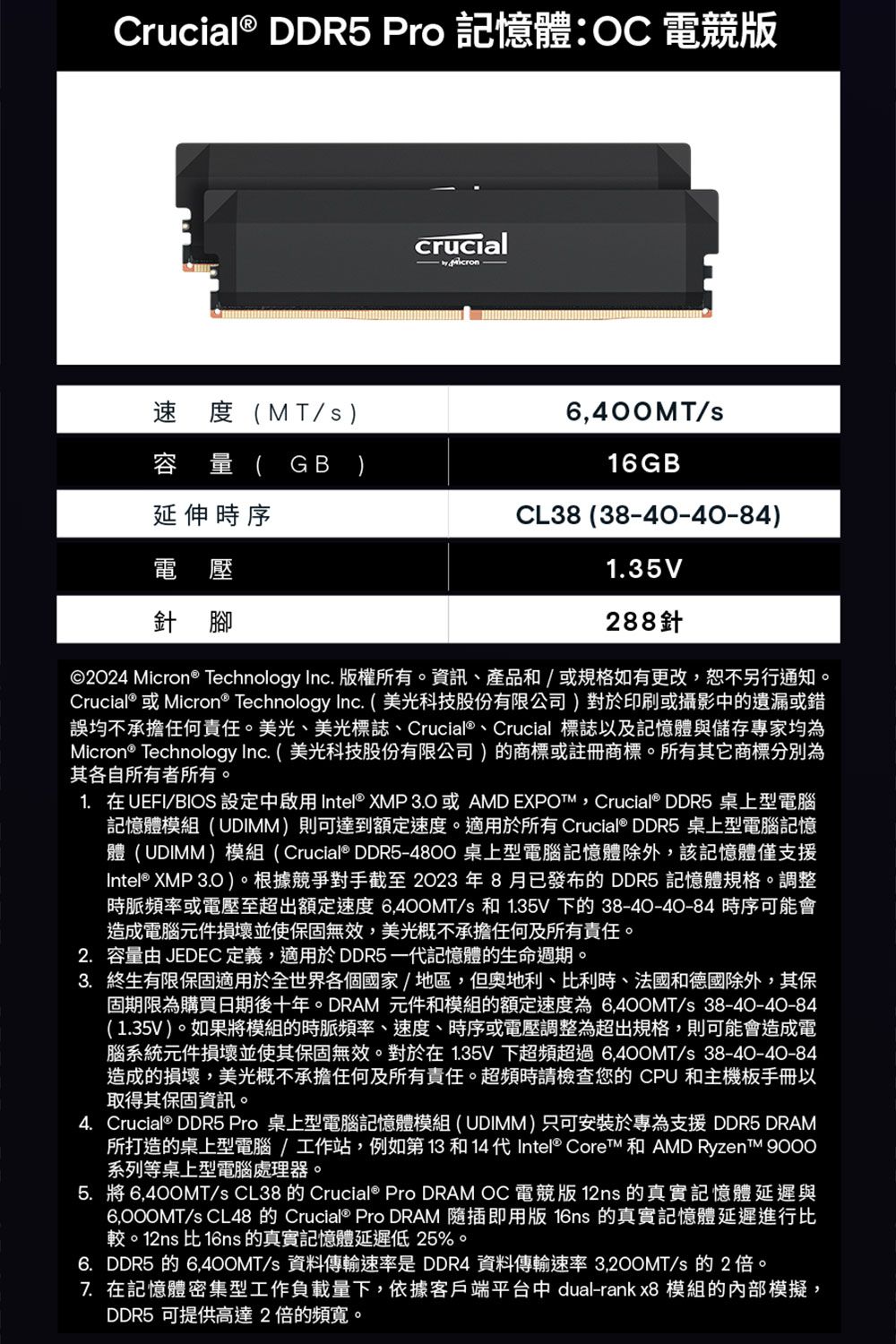 Crucial® DDR5 Pro 記憶體: 電版crucial   速 度(MT/)/容量(GB)16GB延伸時序CL38 (38-40-40-84)電 壓1.35V針腳288針©2024 Micron® Technology Inc. 版權所有。資訊、產品和/或規格如有更改,恕不另行通知。Crucial® 或Micron® Technology Inc.(美光科技股份有限公司)對於印刷或攝影中的遺漏或錯誤均不承擔任何責任。美光、美光標誌、Crucial®、Crucial 標誌以及記憶體與儲存專家均為Micron® Technology Inc. ( 美光科技股份有限公司)的商標或註冊商標。所有其它商標分別為其各自所有者所有。1. 在UEFI/BIOS 設定中啟用 Intel® XMP3.O或AMD EXPOTM,Crucial® DDR5 桌上型電腦記憶體模組(UDIMM)則可達到額定速度。適用於所有 Crucial® DDR5 桌上型電腦記憶體(UDIMM)模組(Crucial® DDR5-4800 桌上型電腦記憶體除外,該記憶體僅支援Intel® XMP )。根據競爭對手截至2023年8月已發布的 DDR5 記憶體規格。調整時脈頻率或電壓至超出額定速度 6,400MT/s 和 1.35V 下的38-40-40-84 時序可能會造成電腦元件損壞並使保固無效,美光概不承擔任何及所有責任。2. 容量 JEDEC 定義,適用於DDR5 一代記憶體的生命週期。3. 終生有限保固適用於全世界各個國家/地區,但奧地利、比利時、法國和德國除外,其保固期限為購買日期後十年。DRAM 元件和模組的額定速度為6,40OMT/s 38-40-40-84(1.35V)。如果模組的時脈頻率、速度、時序或電壓調整為超出規格,則可能會造成電腦系統元件損壞並使其保固無效。對於在1.35V下超頻超過6,40OMT/s 38-40-40-84造成的損壞,美光概不承擔任何及所有責任。超頻時請檢查您的CPU 和主機板手冊以取得其保固資訊。4. Crucial® DDR5 Pro 桌上型電腦記憶體模組(UDIMM)只可安裝於專為支援DDR5 DRAM所打造的桌上型電腦/工作站,例如第 13 和 14 代Intel® Core 和 AMD  9000系列等桌上型電腦處理器。5.將6,400MT/s CL38 的 Crucial® Pro DRAM OC 電競版 12ns 的真實記憶體延遲與6,000MT/s CL48 的 Crucial® Pro DRAM 隨插即用版 16ns 的真實記憶體延遲進行比較 。12ns 比16ns 的真實記憶體延遲低25%。6.DDR5 的 6,400MT/s 資料傳輸速率是DDR4 資料傳輸速率3,20OMT/s 的2倍。7. 在記憶體密集型工作負載量下,依據客戶端平台中 dual-rank x8 模組的內部模擬,DDR5 可提供高達2倍的頻寬。
