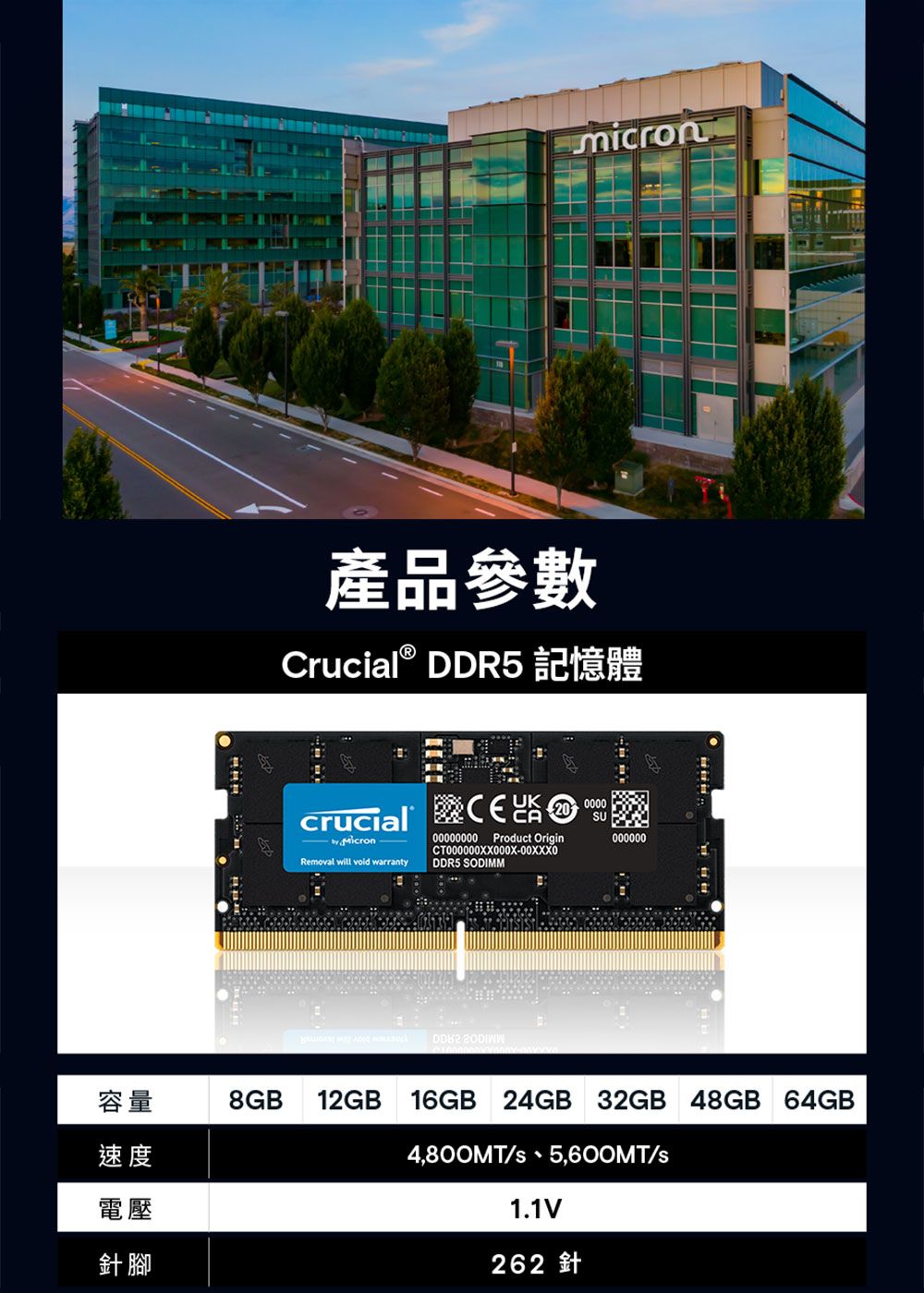 容量速度電壓針腳micron產品參數Crucial ® DDR5 記憶體crucial  Removal will  warrantyProduct OriginCT000000XX000X-00000000DDR5 SODIMM 0000SU0000008GB 12GB 16GB 24GB 32GB 48GB 64GB4,80OMT/s、/s1.1V