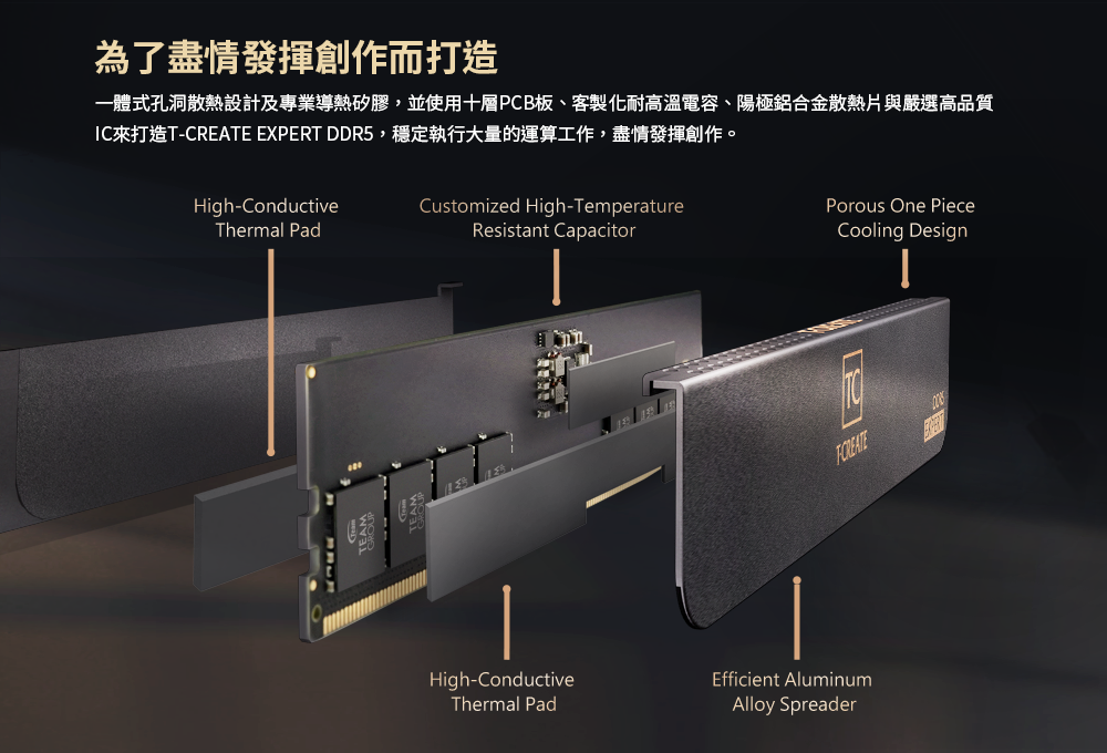 為了盡情發揮創作而打造一體式孔洞散熱設計及專業導熱矽膠,並使用十層PCB板、客製化耐高溫電容、陽極鋁合金散熱片與嚴選高品質來打造T-CREATE EXPERT DDR5,穩定執行大量的運算工作,盡情發揮創作。High-ConductiveThermal PadCustomized High-TemperatureResistant CapacitorPorous One PieceCooling DesignHigh-ConductiveThermal PadEfficient AluminumAlloy Spreader