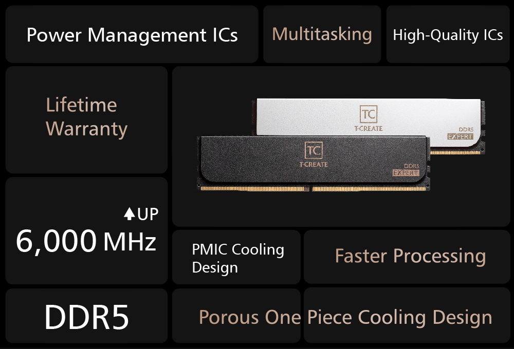 Power Management Multitasking HighQuality ICsLifetimeWarrantyCCREATETCT-CREATEEXPERTEXPERT6,000 PMIC CoolingDesignFaster ProcessingDDR5Porous One Piece Cooling Design